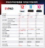包税包运费 EVPAD 12P 4G RAM/64G ROM Android 12 Tv Box Asia HK JP CN Taiwan Tv官方版易播電視盒 带语音遥控器